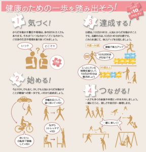 アクティブガイド２