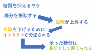 図1 (8)