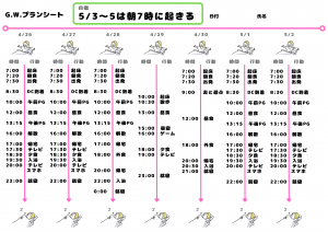 G.W.プランニングの記入例 表